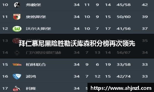 拜仁慕尼黑险胜勒沃库森积分榜再次领先