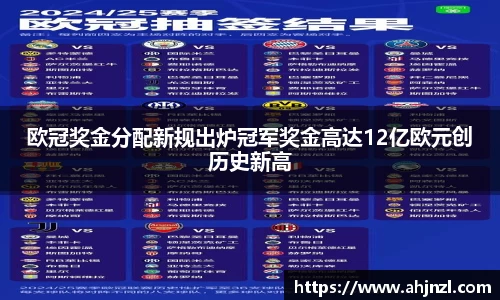 欧冠奖金分配新规出炉冠军奖金高达12亿欧元创历史新高