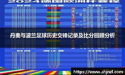 丹麦与波兰足球历史交锋记录及比分回顾分析