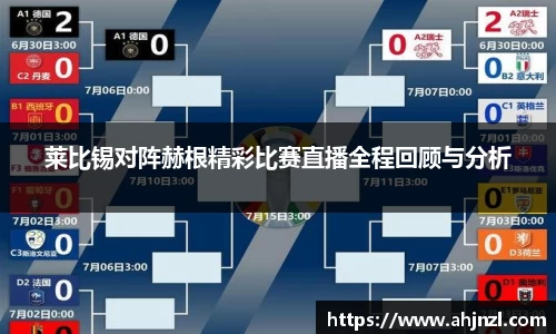 莱比锡对阵赫根精彩比赛直播全程回顾与分析