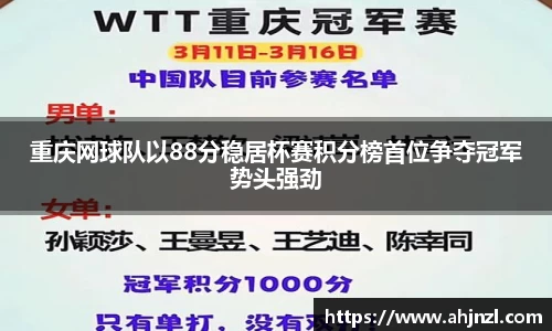 重庆网球队以88分稳居杯赛积分榜首位争夺冠军势头强劲