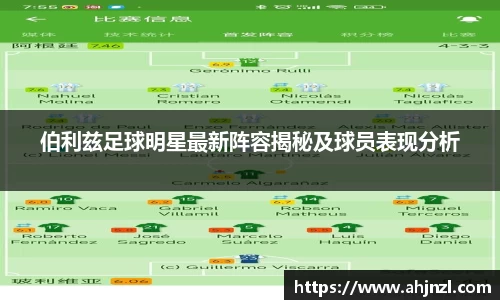 伯利兹足球明星最新阵容揭秘及球员表现分析