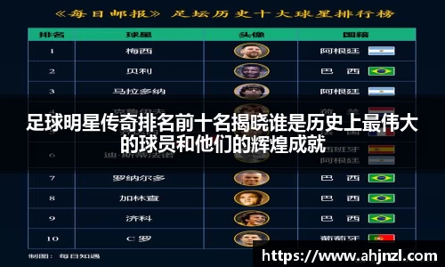 足球明星传奇排名前十名揭晓谁是历史上最伟大的球员和他们的辉煌成就